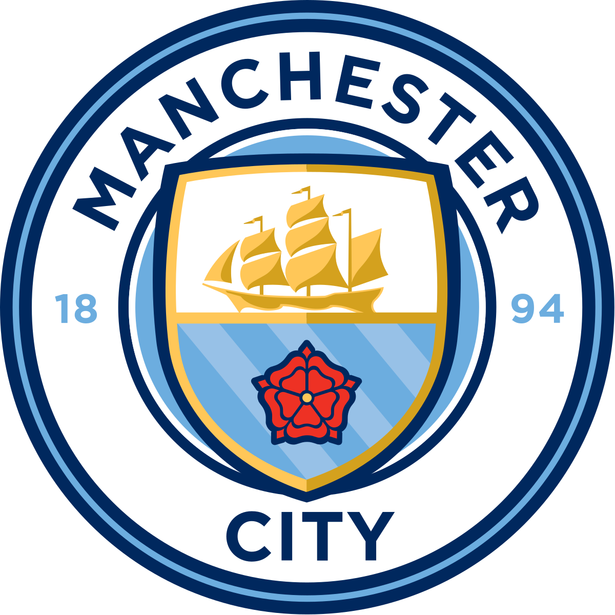 Klub Manchester City